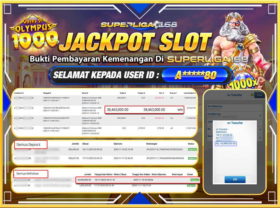 SUPERLIGA168 JACKPOT GATES OF OLYMPUS 1000 RP.43,000,000-LUNAS